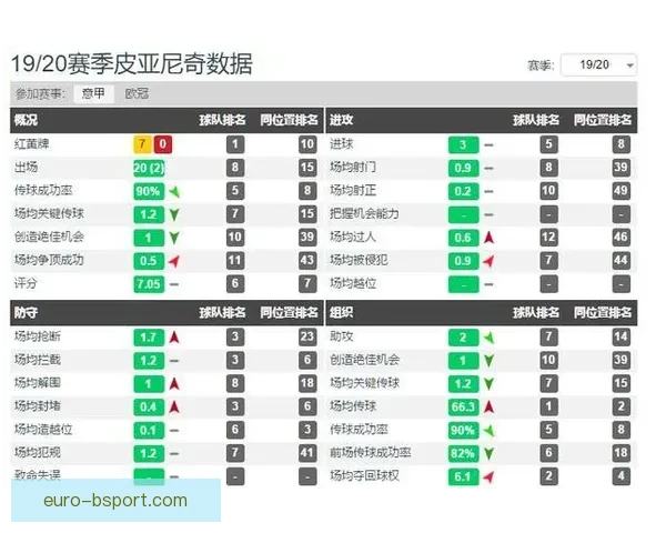 阿拉巴对阵摩纳哥欧协联比赛表现深度解析与战术走向研判全面观察